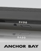 Anchor Bay
