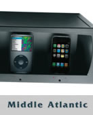 Middle Atlatic